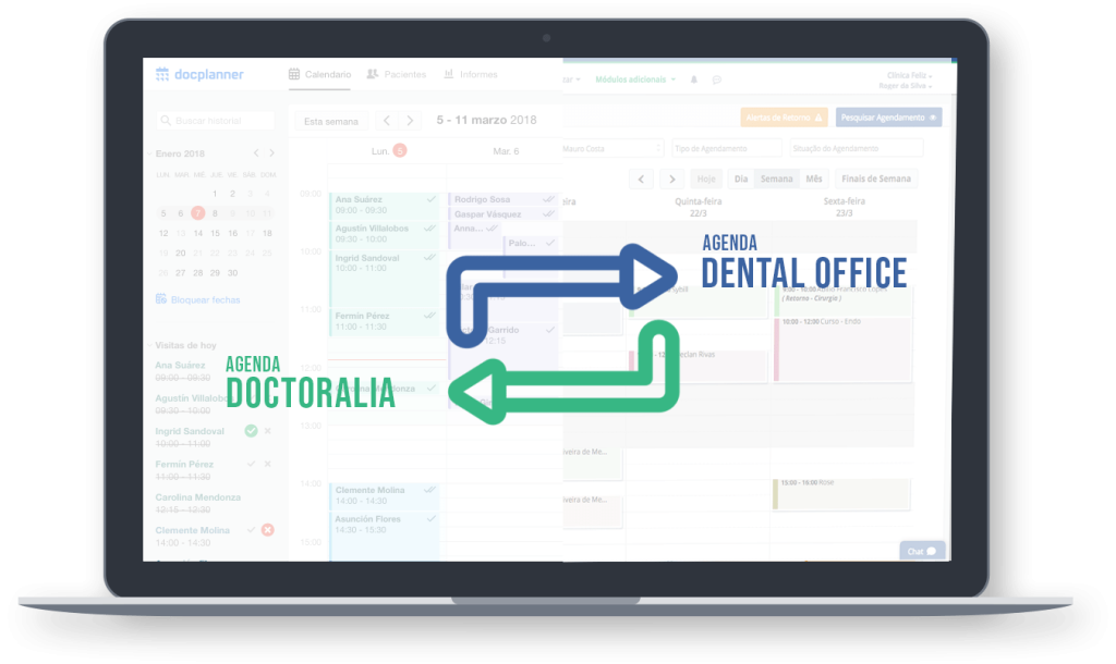 Integração do Doctoralia com Dental Office