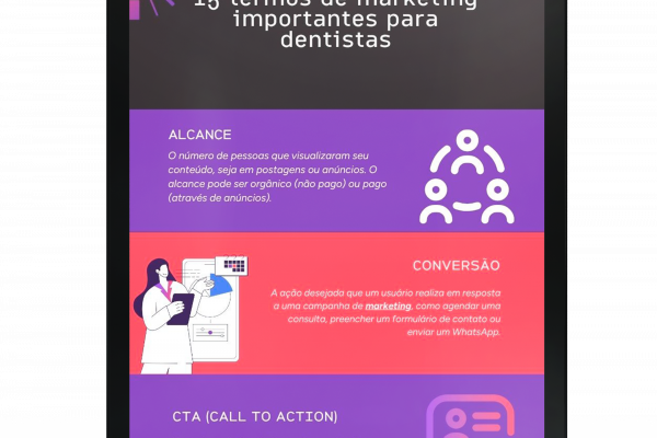 15 termos de marketing importantes para dentistas