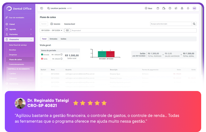 Financeiro completo para dentistas