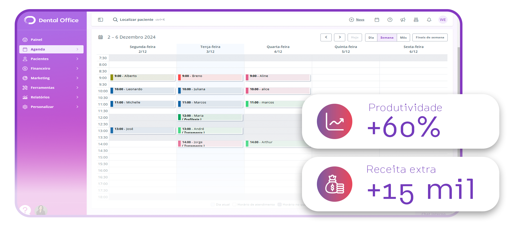 Ganhe até R$15.000,00 de receita extra com o Dental Office!